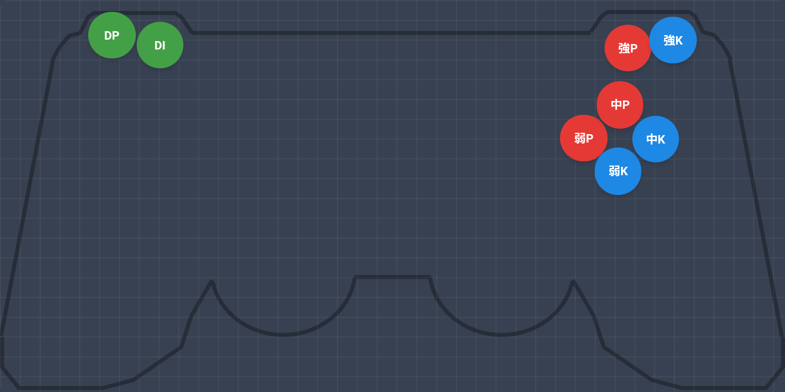 デフォルト配置