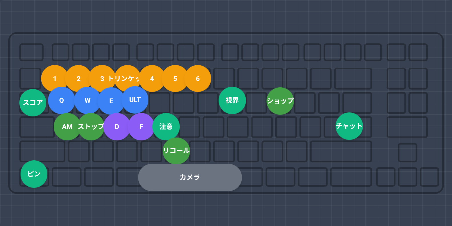 デフォルト配置
